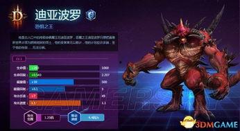 美人鱼爆料迪亚波罗视频,揭秘海底王者的真实面目